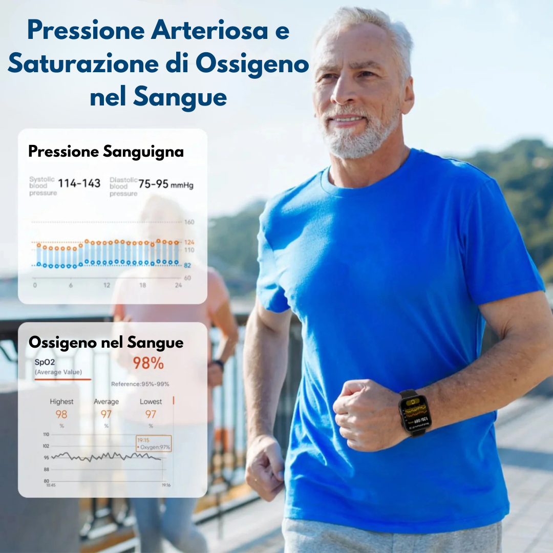 Misuratore multifunzione della glicemia + Orologio Monitor – ACQUISTANE 1 E RICEVINE UN ALTRO GRATIS