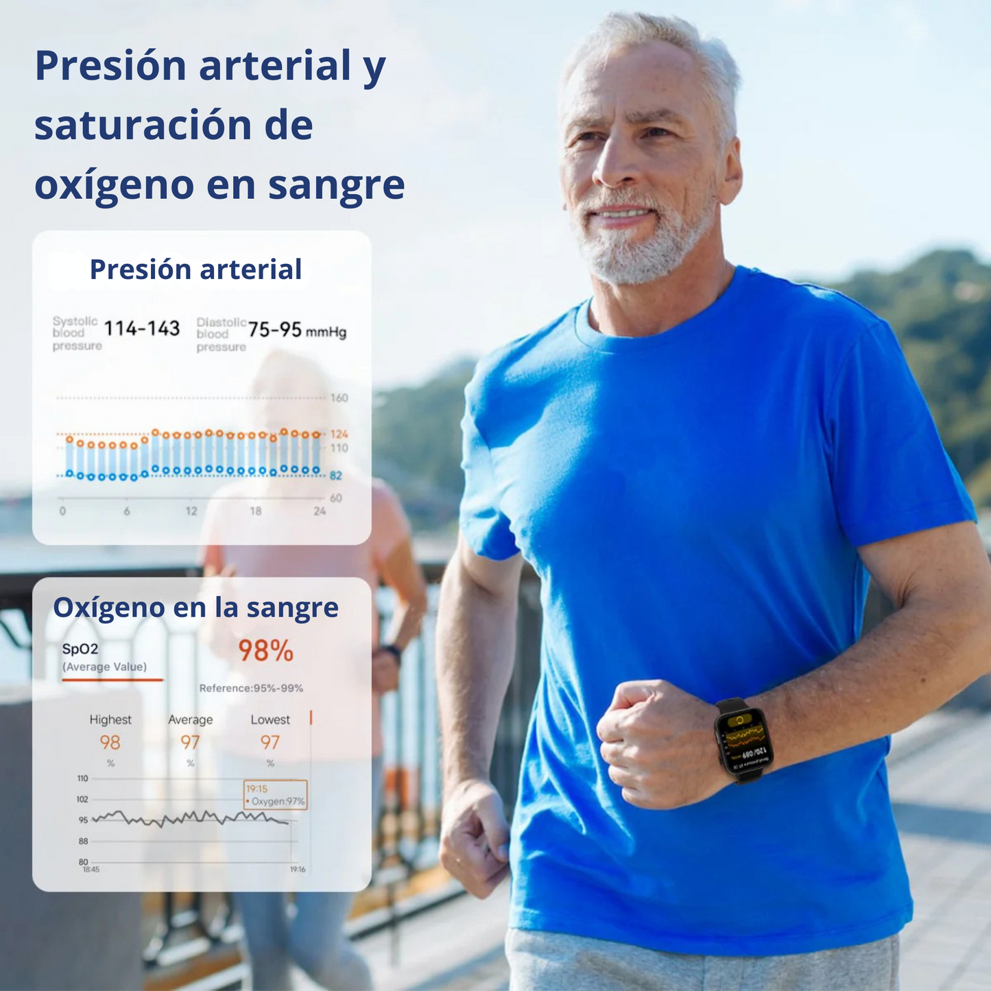 (Super Promozione) Orologio Intelligente con Misuratore di Glicemia, Frequenza Cardiaca, Funzioni Telefoniche e altro ancora