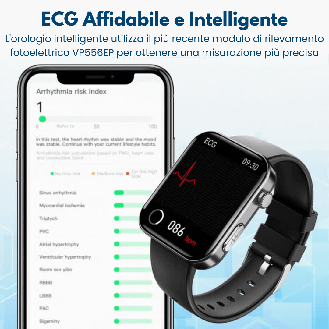Misuratore multifunzione della glicemia + Orologio Monitor – ACQUISTANE 1 E RICEVINE UN ALTRO GRATIS